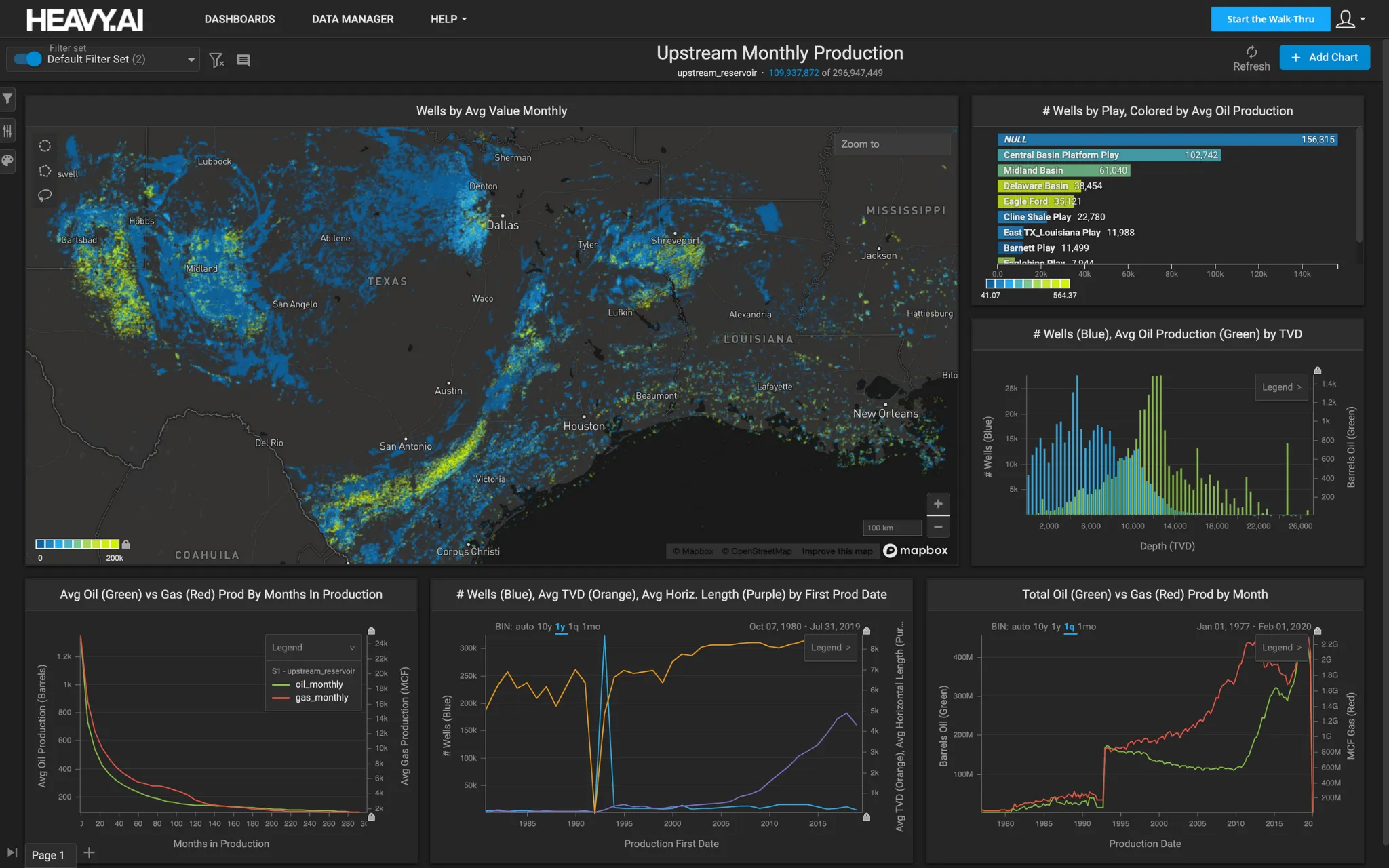 Visualizzazione Dati Avanzata per Brand Manager - MINDMATRIX